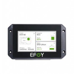 EFOY OP3 Control Panel Set