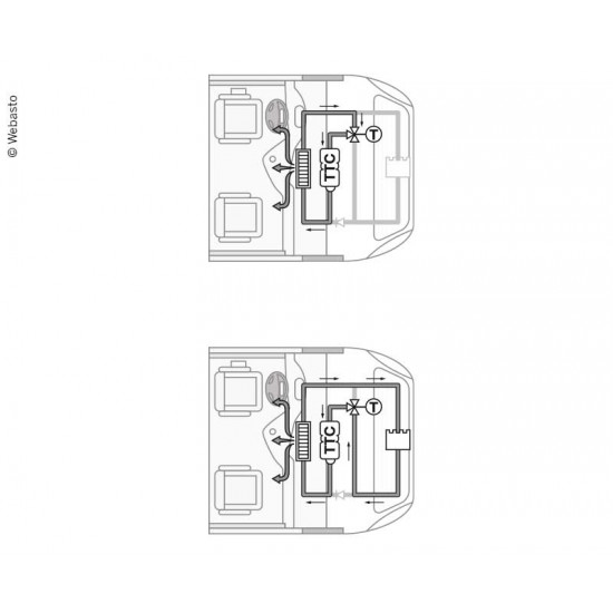 WebastoThermo Top EVO - motor caravan