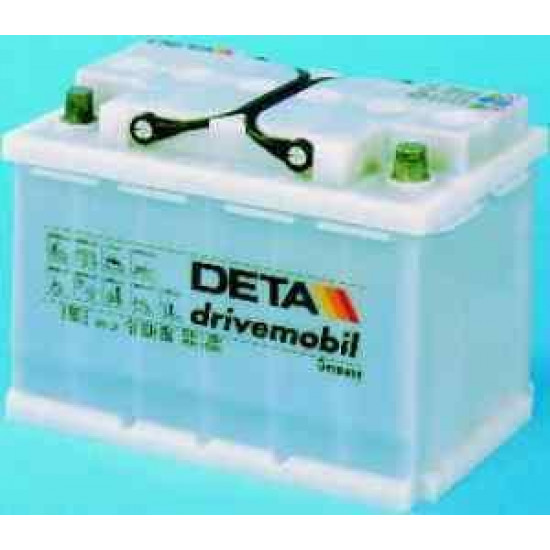 Round pole for adapter M8