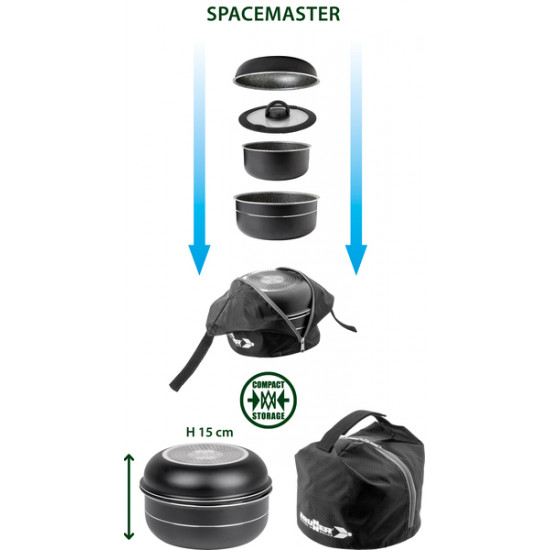 Pirate Spacemaster Cookware Set - 3 + 1 piece