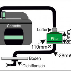 SOG-II filter cartridge green