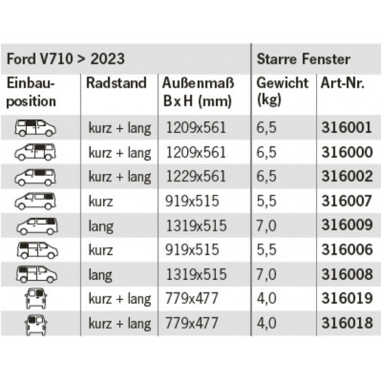 Safety glass windows for Ford V710 > 2023