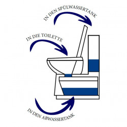 All-Clean Sanitary Concentrate 2 liters, 1:100 ml (20 liters)