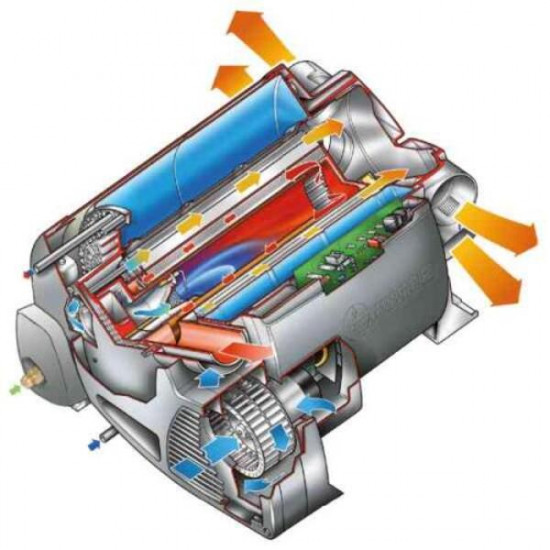 Truma Combi Heater 6 - iNet X Panel