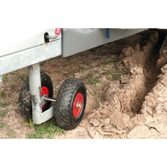 Double support wheel for retrofitting
