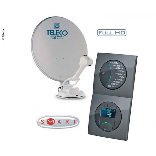 Teleco satellite system