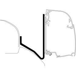 Awning adapter for Thule wall awnings