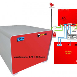 EZA 130 Slave