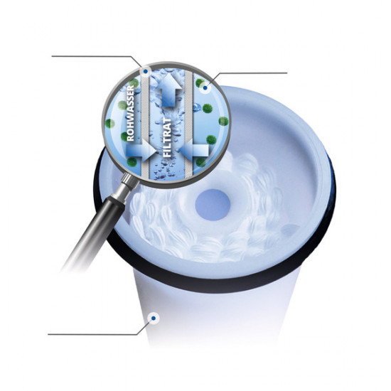 Filling and inline filters, water disinfection