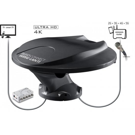 WING-LAN11 DVBT/T2, DAB+ and Internet antenna 3G/4G/5G