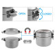 Brunner Fusion 7+1 Cookware Set