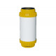 Water Filter Set Mobile Edition