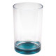 Plastic glasses with colored bases - lime and petrol