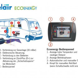 Gas generator TG600 MEF*12V25A