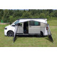TECH-LINE Canopy Sunroof