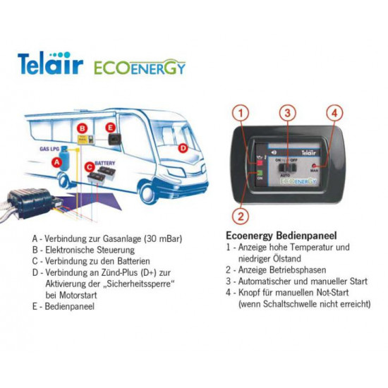 Gas generator TG480 MEF*12V20A