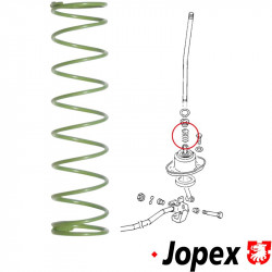 Pressure spring for gearshift